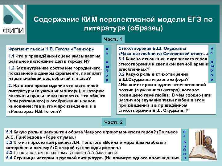 Содержание КИМ перспективной модели ЕГЭ по литературе (образец) Часть 1 Фрагмент пьесы Н. В.