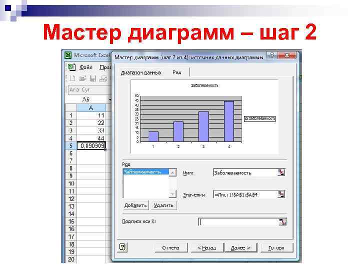 Мастер диаграмм – шаг 2 