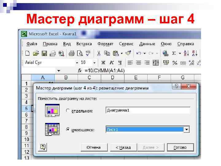 Мастер диаграмм – шаг 4 