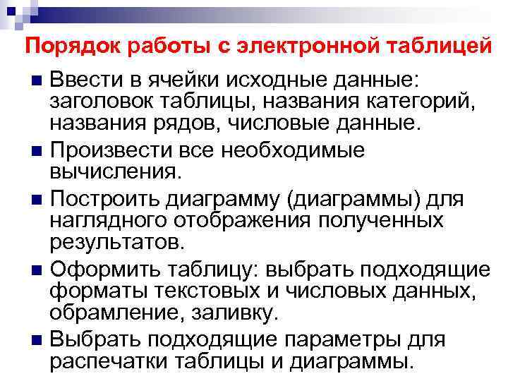 Порядок работы с электронной таблицей n Ввести в ячейки исходные данные: заголовок таблицы, названия