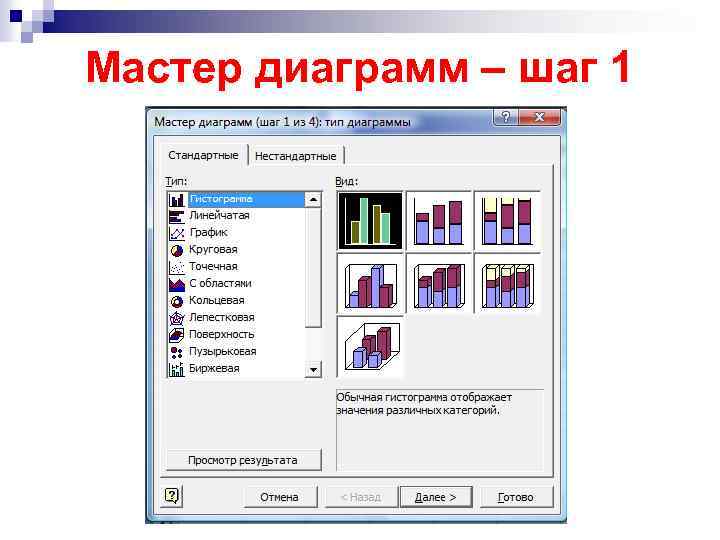 Мастер диаграмм – шаг 1 