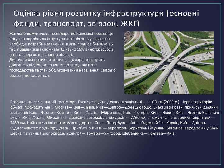 Оцінка рівня розвитку інфраструктури (основні фонди, транспорт, зв'язок, ЖКГ) Житлово-комунальне господарство Київської області це