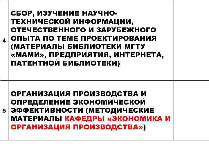 СБОР, ИЗУЧЕНИЕ НАУЧНОТЕХНИЧЕСКОЙ ИНФОРМАЦИИ, ОТЕЧЕСТВЕННОГО И ЗАРУБЕЖНОГО 4 ОПЫТА ПО ТЕМЕ ПРОЕКТИРОВАНИЯ (МАТЕРИАЛЫ БИБЛИОТЕКИ