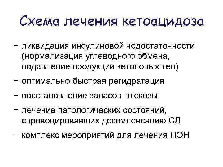 Схема лечения кетоацидоза − ликвидация инсулиновой недостаточности (нормализация углеводного обмена, подавление продукции кетоновых тел)
