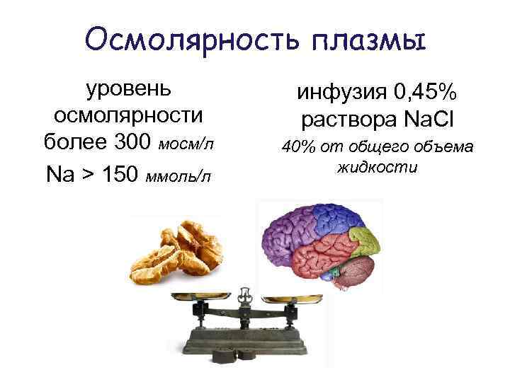 Осмолярность плазмы уровень осмолярности более 300 мосм/л Na > 150 ммоль/л инфузия 0, 45%