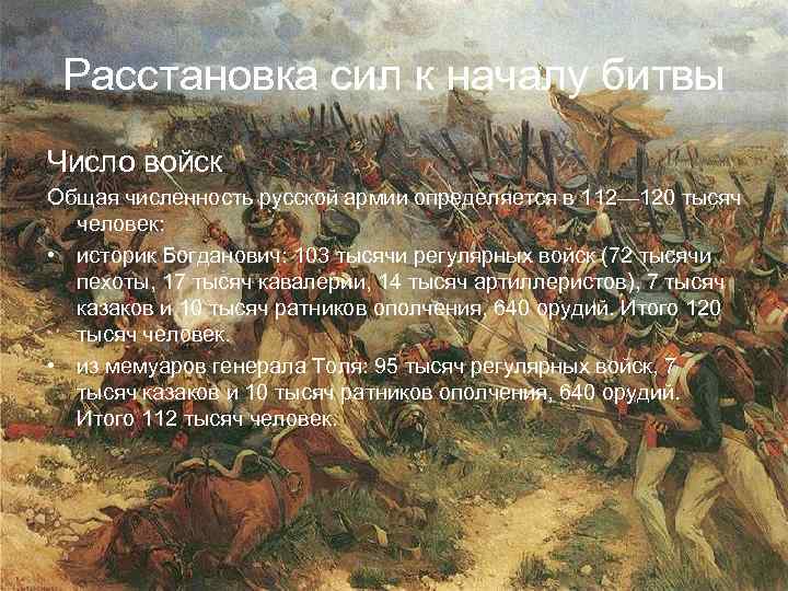 Бородинское сражение итоги. Бородинская битва расстановка сил. Бородинское сражение расстановка сил. Бородинское сражение расстановка. Бородинское сражение 1812 расстановка сил.