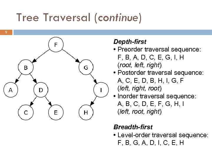 Tree Traversal (continue) 9 Depth-first • Preorder traversal sequence: F, B, A, D, C,