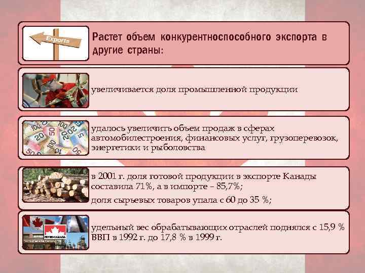 Растет объем конкурентноспособного экспорта в другие страны: увеличивается доля промышленной продукции удалось увеличить объем