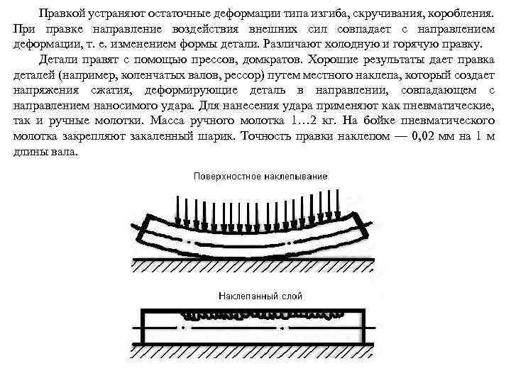 Правкой устраняют остаточные деформации типа изгиба, скручивания, коробления. При правке направление воздействия внешних сил