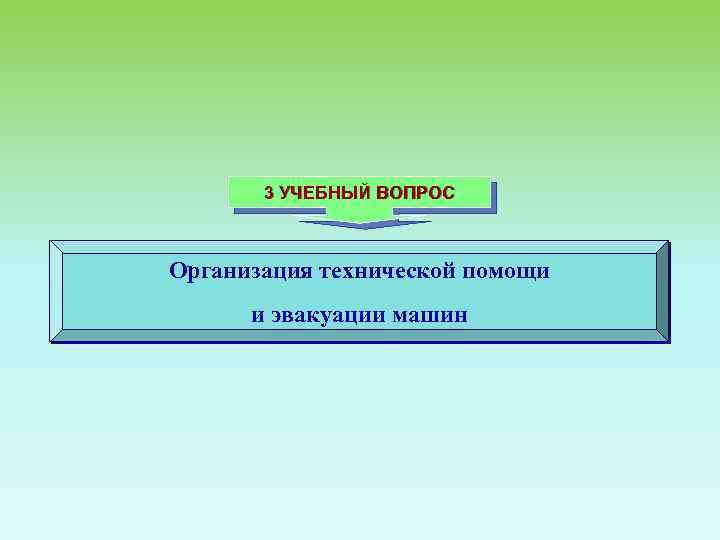 3 УЧЕБНЫЙ ВОПРОС Организация технической помощи и эвакуации машин 