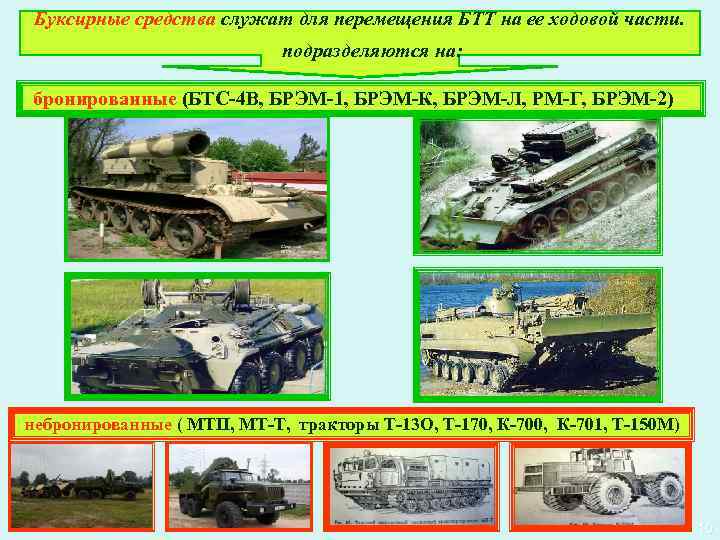 Буксирные средства служат для перемещения БТТ на ее ходовой части. подразделяются на: бронированные (БТС