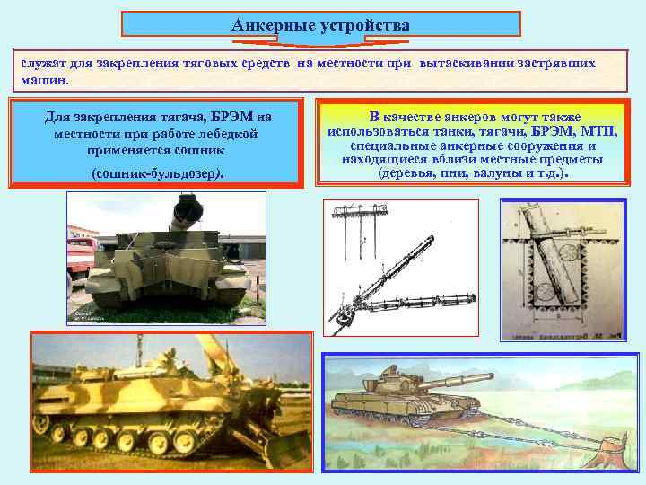 Анкерные устройства служат для закрепления тяговых средств на местности при вытаскивании застрявших машин. Для
