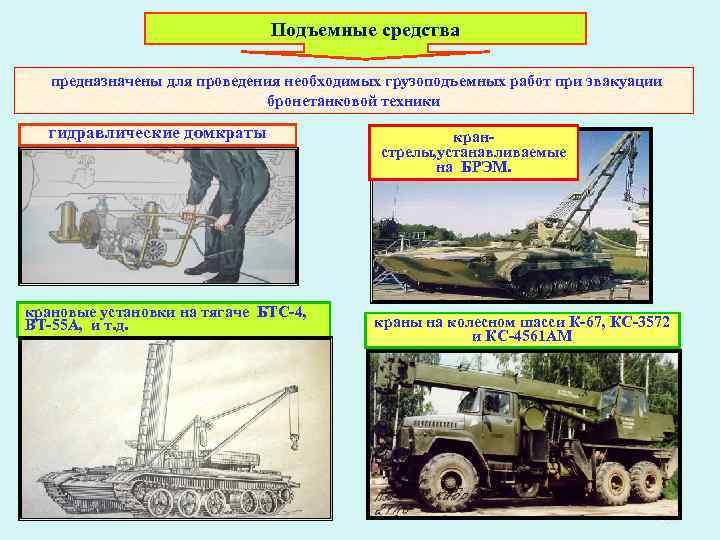 Подъемные средства предназначены для проведения необходимых грузоподъемных работ при эвакуации бронетанковой техники гидравлические домкраты