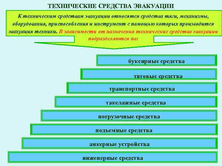 Механизм столкновения транспортных средств