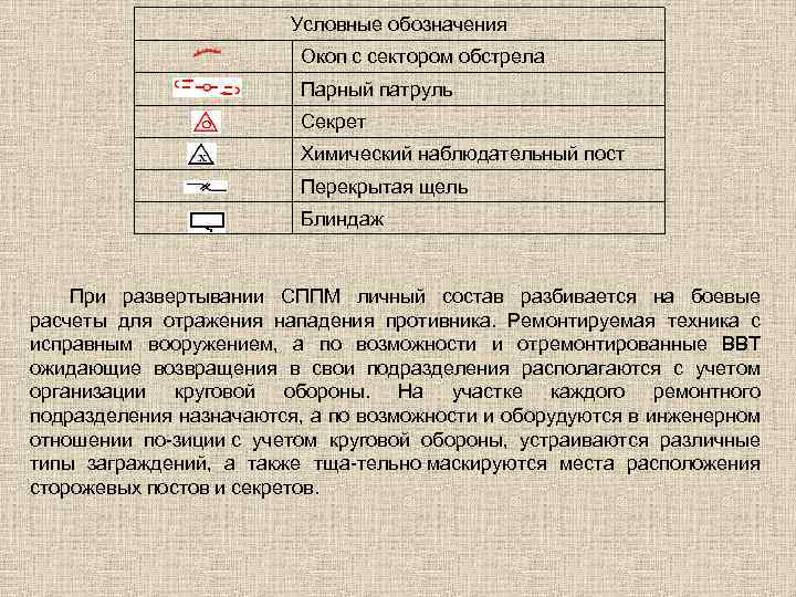 Условные обозначения Окоп с сектором обстрела Парный патруль Секрет Химический наблюдательный пост Перекрытая щель