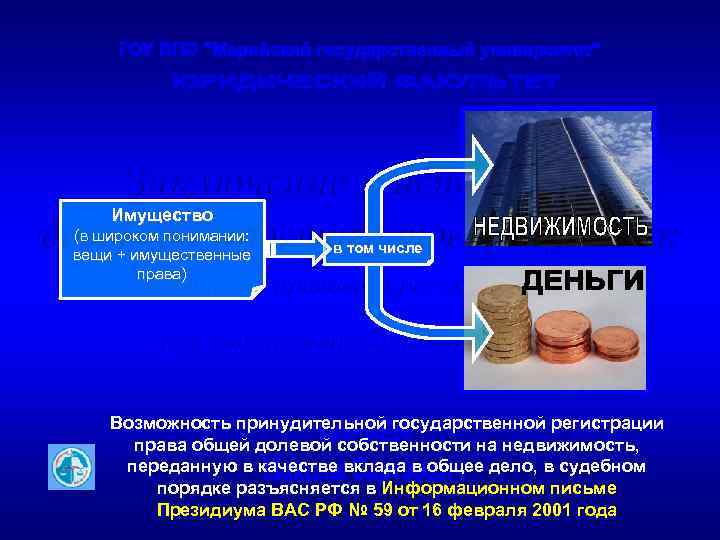 Имущество (в широком понимании: вещи + имущественные права) в том числе Возможность принудительной государственной