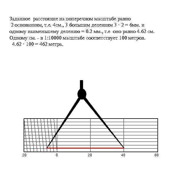 Заданное расстояние на поперечном масштабе равно 2 основаниям, т. е. 4 см. , 3