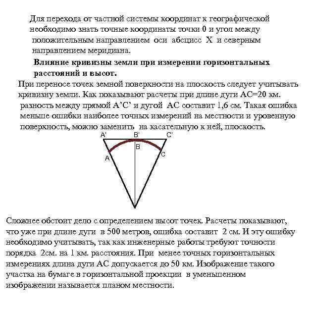 Миниатюрное изображение части земной поверхности созданное без учета кривизны земли это