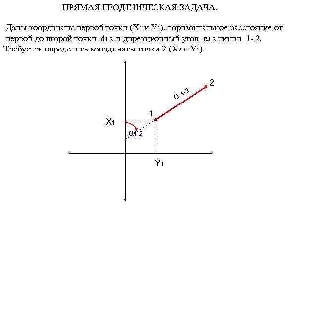 Прямая геодезическая задача. Прямая геодезическая задача на координаты. Формула прямой геодезической задачи. Прямая геодезическая задача пример.