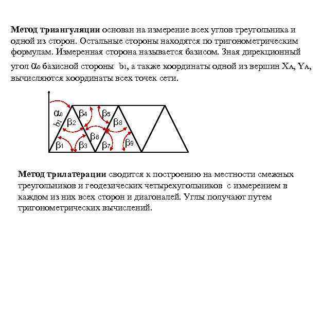 Метод триангуляции основан на измерение всех углов треугольника и одной из сторон. Остальные стороны