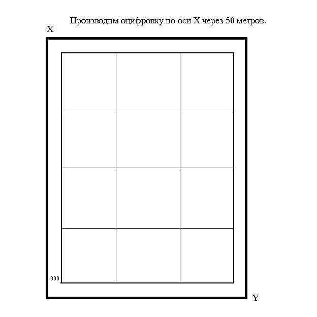 X Производим оцифровку по оси Х через 50 метров. 300 Y 