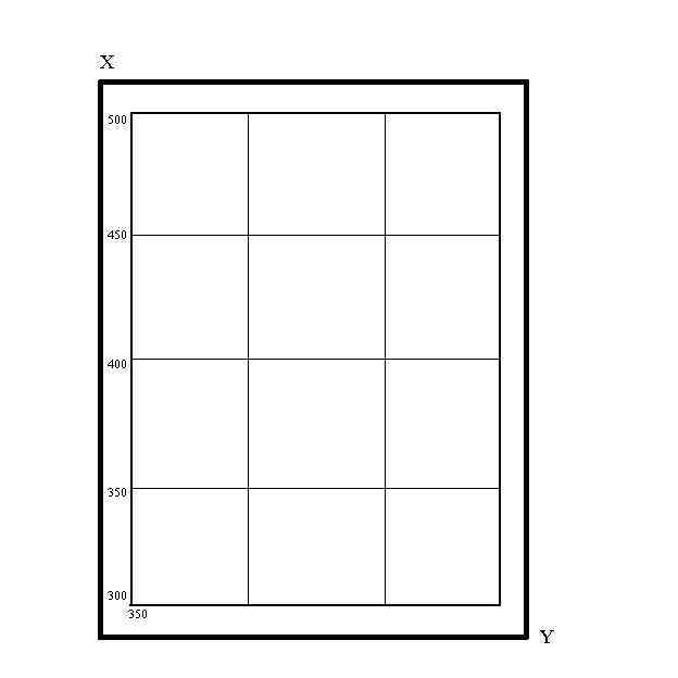 X 500 450 400 350 300 350 Y 