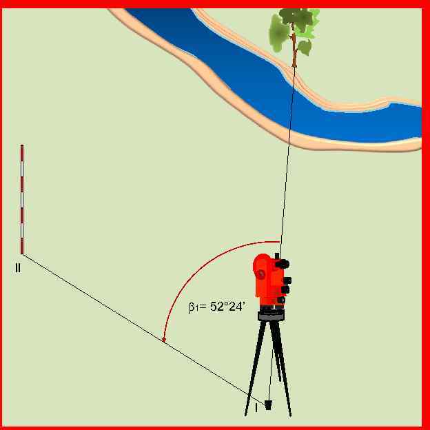 ll β 1= 52° 24’ l 