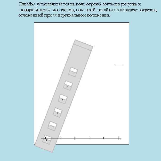 Линейка устанавливается на ноль отрезка согласно рисунка и поворачивается до тех пор, пока край