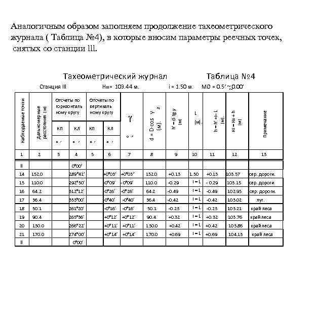 Журнал тахеометрической съемки образец