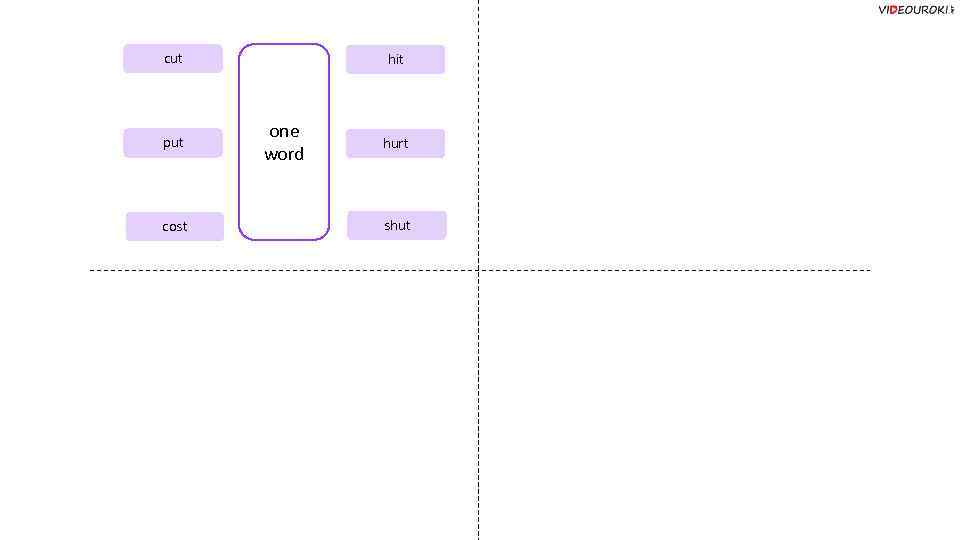cut put cost hit one word hurt shut 