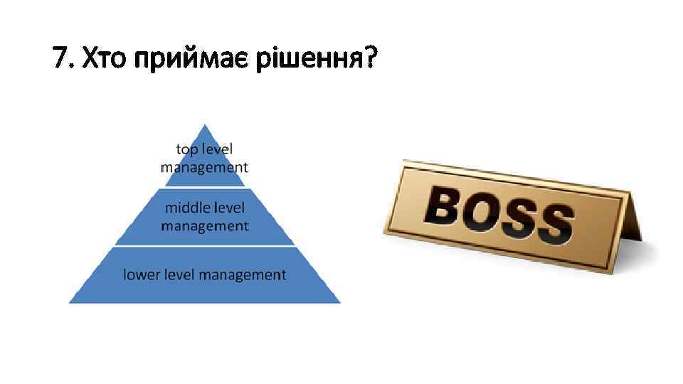 7. Хто приймає рішення? 