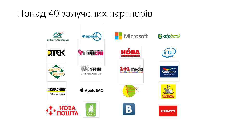 Понад 40 залучених партнерів 