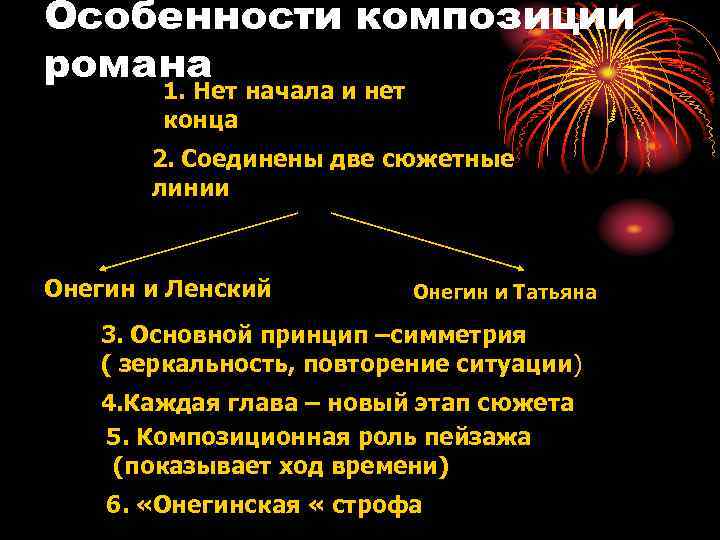 Особенности композиции романа 1. Нет начала и нет конца 2. Соединены две сюжетные линии