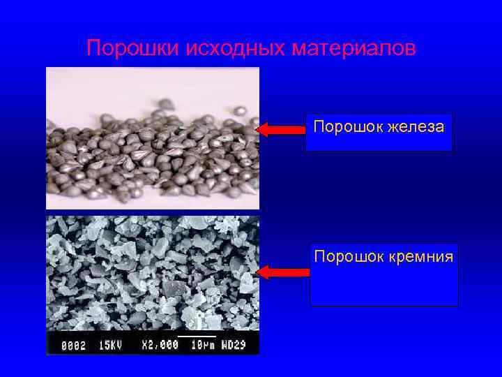 Порошки исходных материалов Порошок железа Порошок кремния 