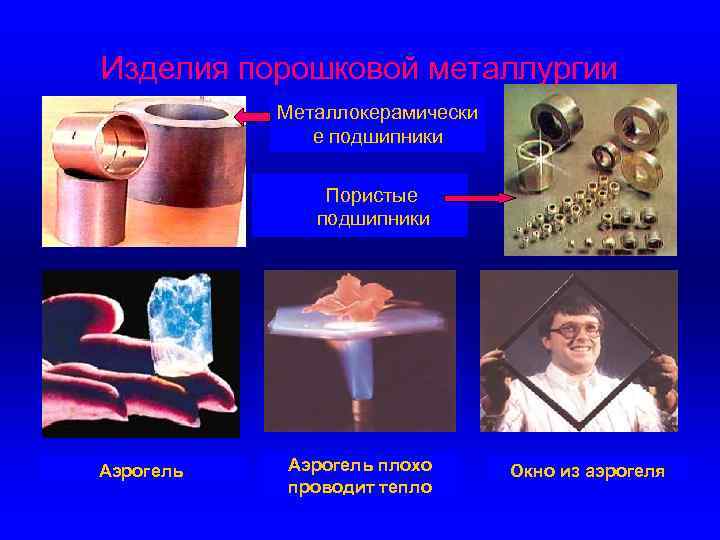 Изделия порошковой металлургии Металлокерамически е подшипники Пористые подшипники Аэрогель плохо проводит тепло Окно из