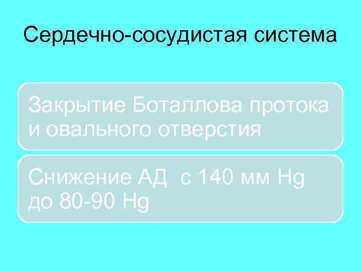 Сердечно-сосудистая система Закрытие Боталлова протока и овального отверстия Снижение АД с 140 мм Hg