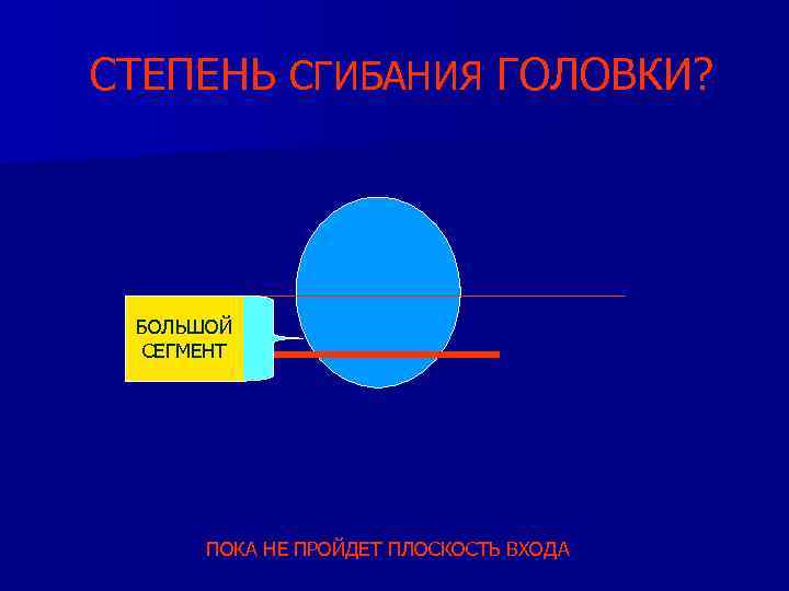 СТЕПЕНЬ СГИБАНИЯ ГОЛОВКИ? БОЛЬШОЙ СЕГМЕНТ ПОКА НЕ ПРОЙДЕТ ПЛОСКОСТЬ ВХОДА 