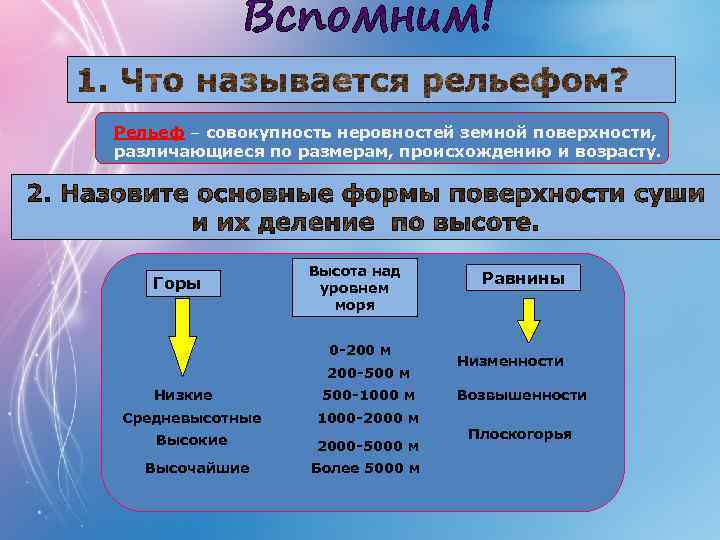 Рельеф – совокупность неровностей земной поверхности, различающиеся по размерам, происхождению и возрасту. Горы Высота