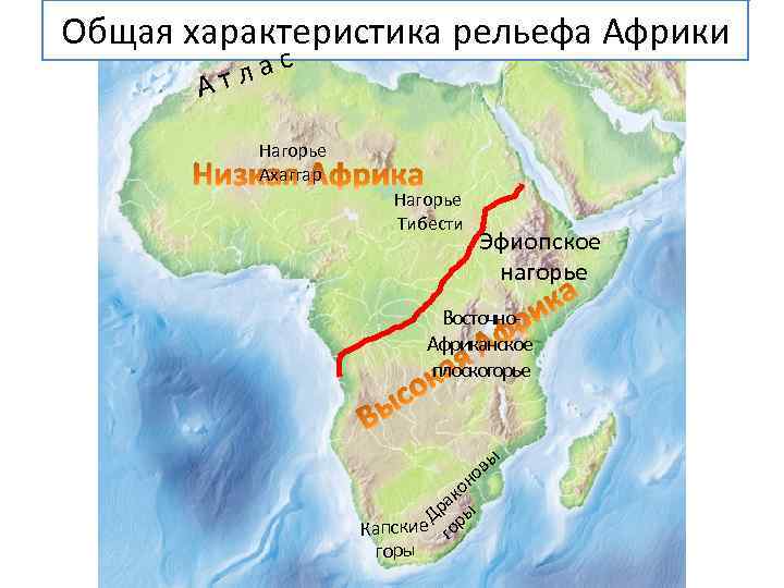 Общая характеристика рельефа Африки с л а А т Нагорье Ахаггар Нагорье Тибести Эфиопское
