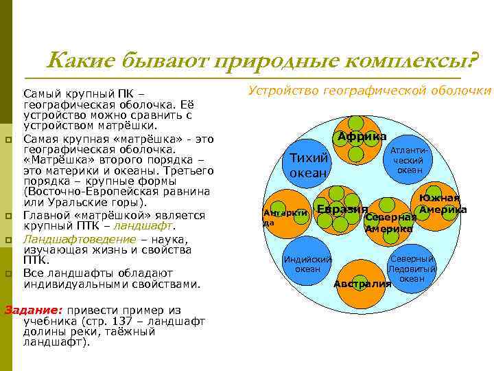 Какие бывают природные комплексы? p p p Самый крупный ПК – географическая оболочка. Её