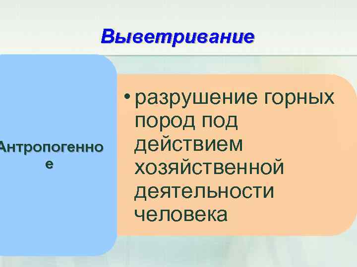 Выветривание Антропогенно е • разрушение горных пород под действием хозяйственной деятельности человека 