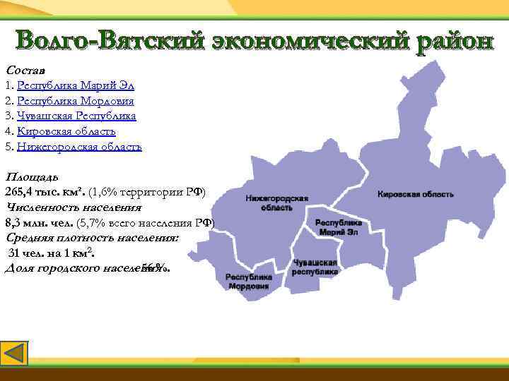 Волго-Вятский экономический район Состав : 1. Республика Марий Эл 2. Республика Мордовия 3. Чувашская