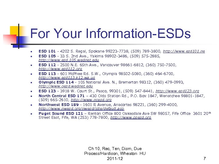For Your Information-ESDs n n n n n ESD 101 - 4202 S. Regal,