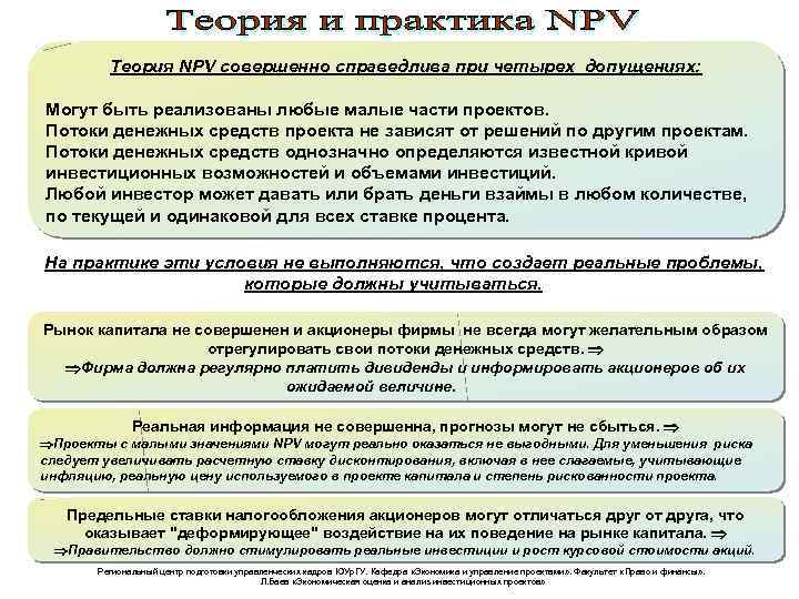 Теория NPV совершенно справедлива при четырех допущениях: Могут быть реализованы любые малые части проектов.