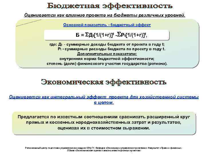 Оценивается как влияние проекта на бюджеты различных уровней. Основной показатель - бюджетный эффект Б