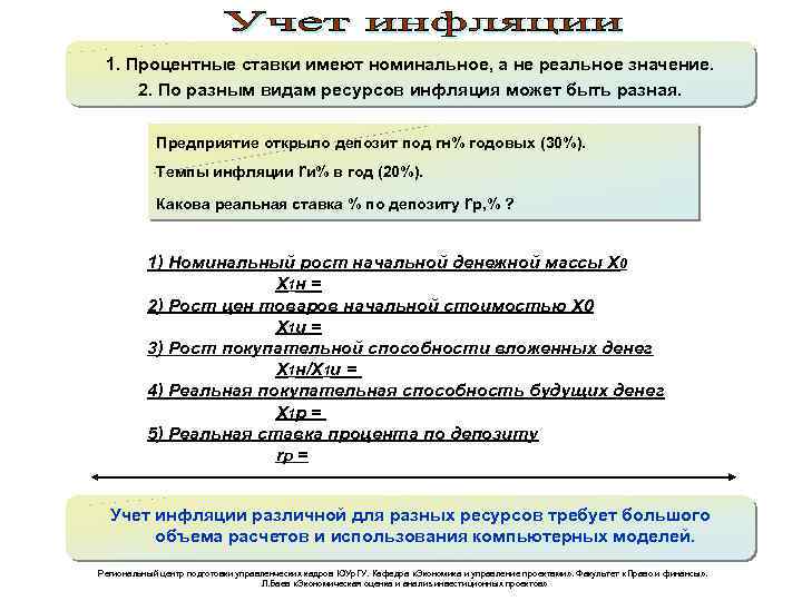 1. Процентные ставки имеют номинальное, а не реальное значение. 2. По разным видам ресурсов