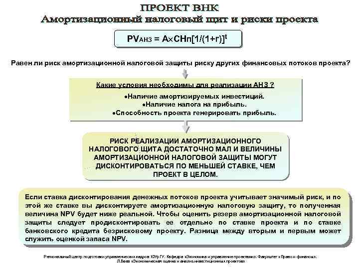 PVАНЗ = А СНп[1/(1+r)]t Равен ли риск амортизационной налоговой защиты риску других финансовых потоков