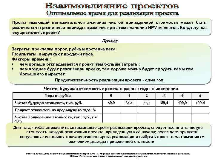 Проект имеющий положительное значение чистой приведенной стоимости может быть реализован в различные периоды времени,