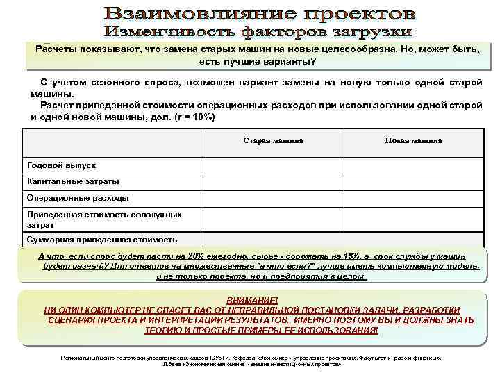 Расчеты показывают, что замена старых машин на новые целесообразна. Но, может быть, есть лучшие