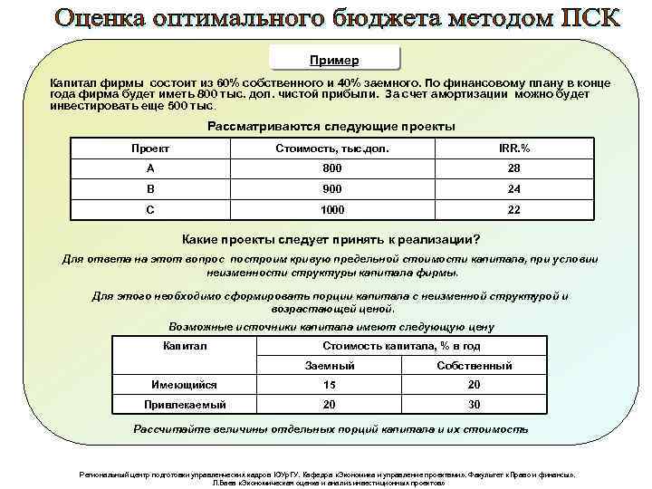 Пример Капитал фирмы состоит из 60% собственного и 40% заемного. По финансовому плану в